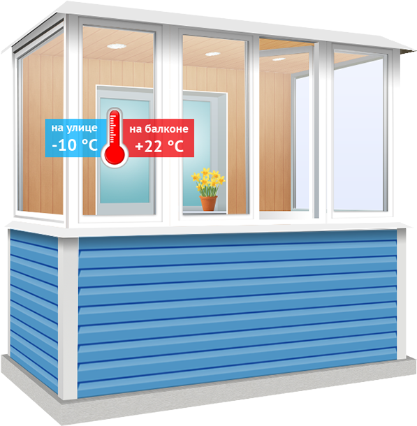 Теплое остекление